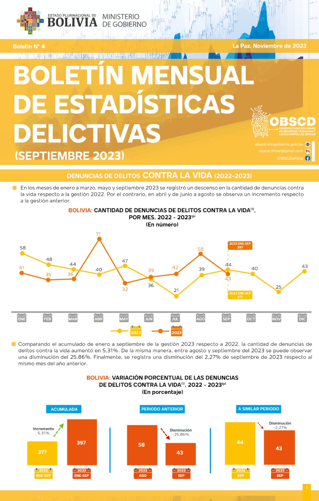 Portada Boletin Delitos Contra la vida Septiembre 2023